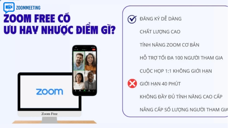 3 giới hạn quan trọng của Zoom miễn phí bạn phải biết